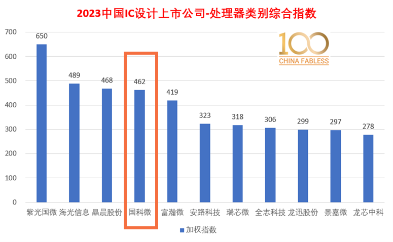 中国·必发集团(股份)有限公司-官方网站