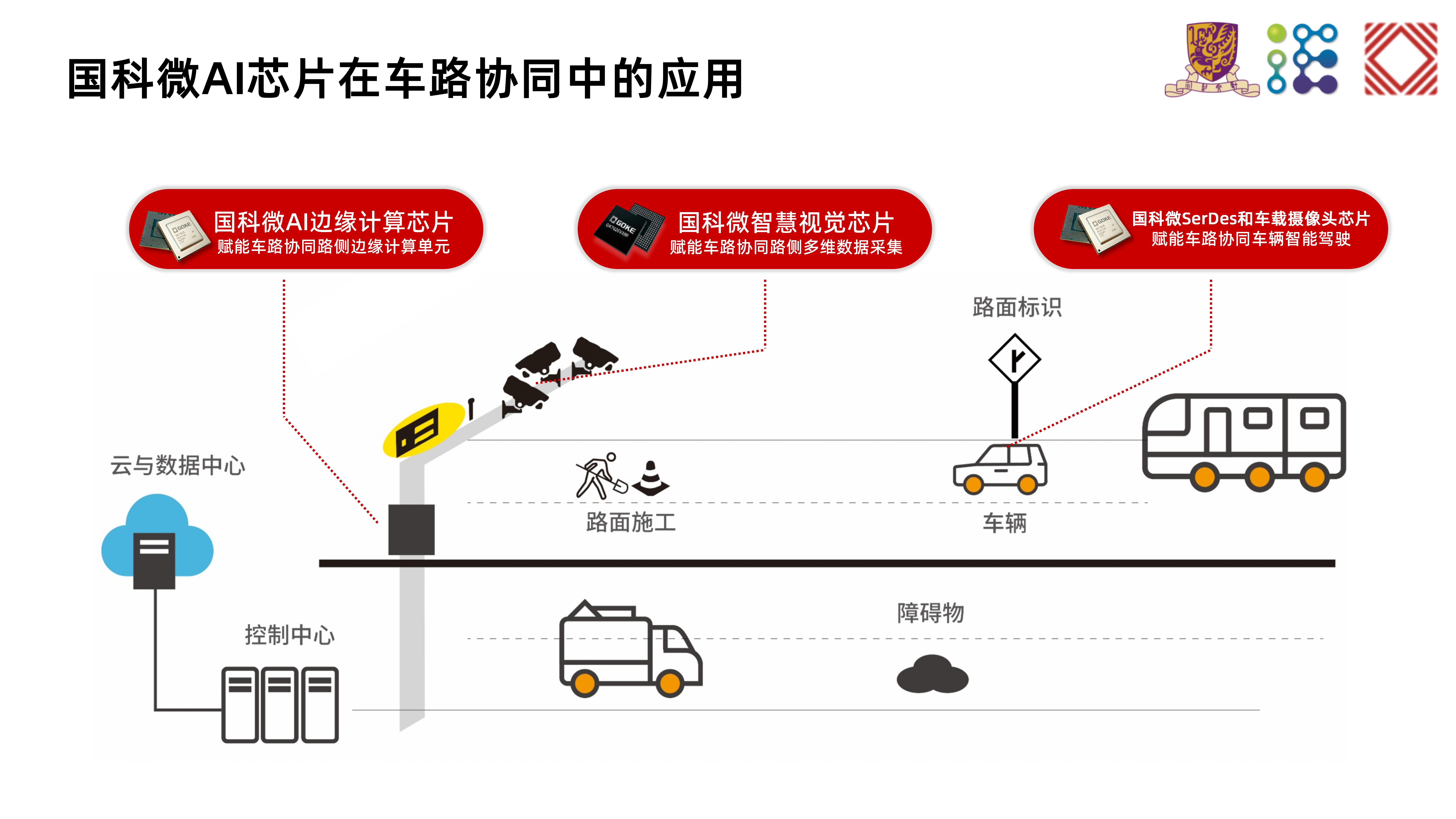 中国·必发集团(股份)有限公司-官方网站