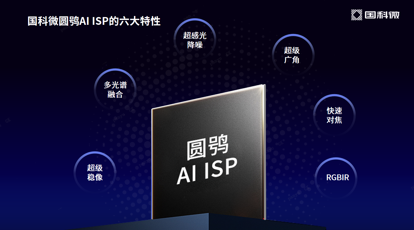 中国·必发集团(股份)有限公司-官方网站